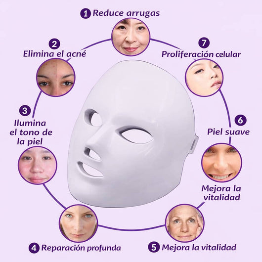Máscara de Luminoterapia Antiacné y Antiedad