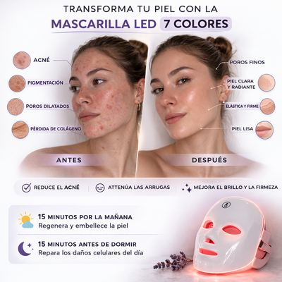 Máscara de Luminoterapia Antiacné y Antiedad