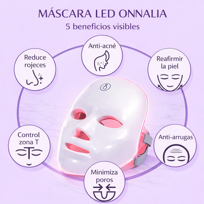 Máscara de Luminoterapia Antiacné y Antiedad