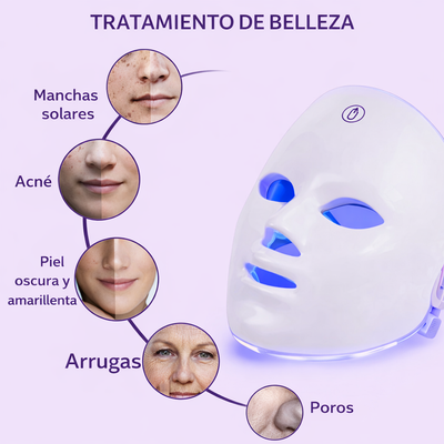 Máscara de Luminoterapia Antiacné y Antiedad
